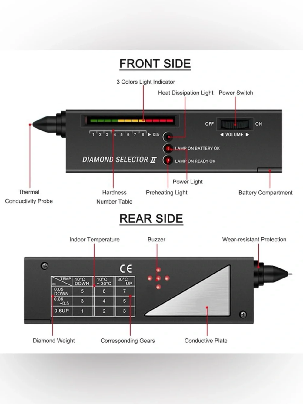 Diamond Tester - Picture 3 of 4